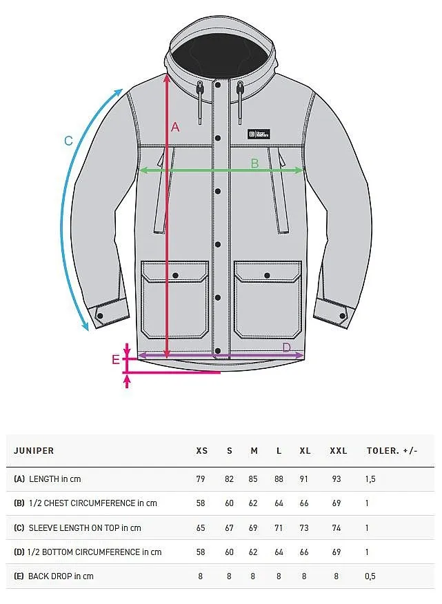 chaqueta Horsefeathers Juniper - Dark Olive - men´s