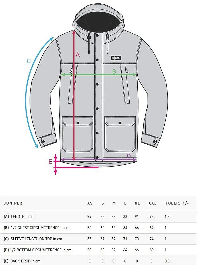 chaqueta Horsefeathers Juniper - Phantom - men´s