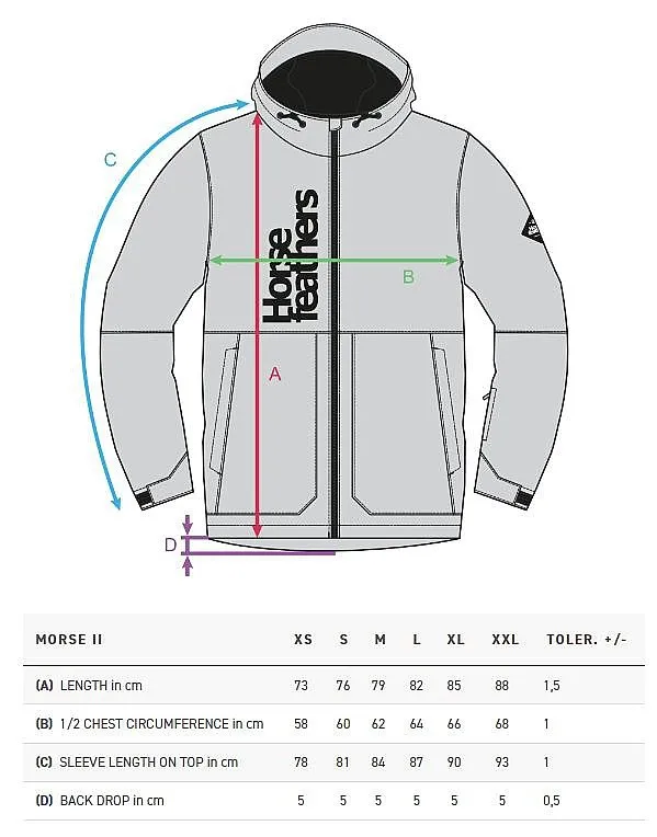 chaqueta Horsefeathers Morse II - Spruce Yellow - men´s