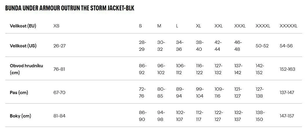 chaqueta Under Armour OutRun The Storm - 002/Black/Jet Gray - men´s